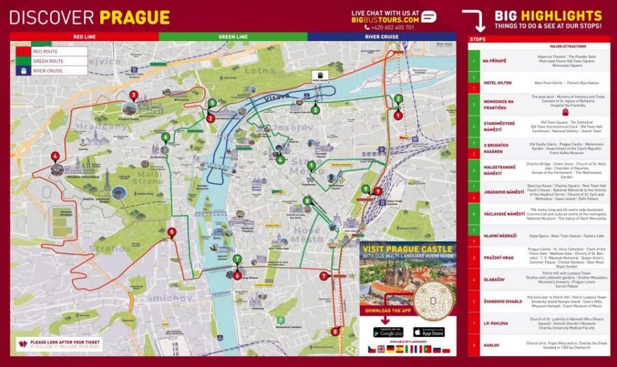 Prague: Big Bus Hop-on Hop-off, Castle Tour and River Cruise - Old Town Square and the Astronomical Clock zone: where hopping off pays off