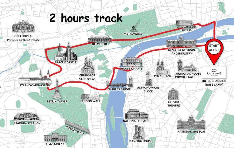 Prague: E-Bike or E-Scooter Tour with A Local Guide - How the guide actually shapes your day (and why it matters)