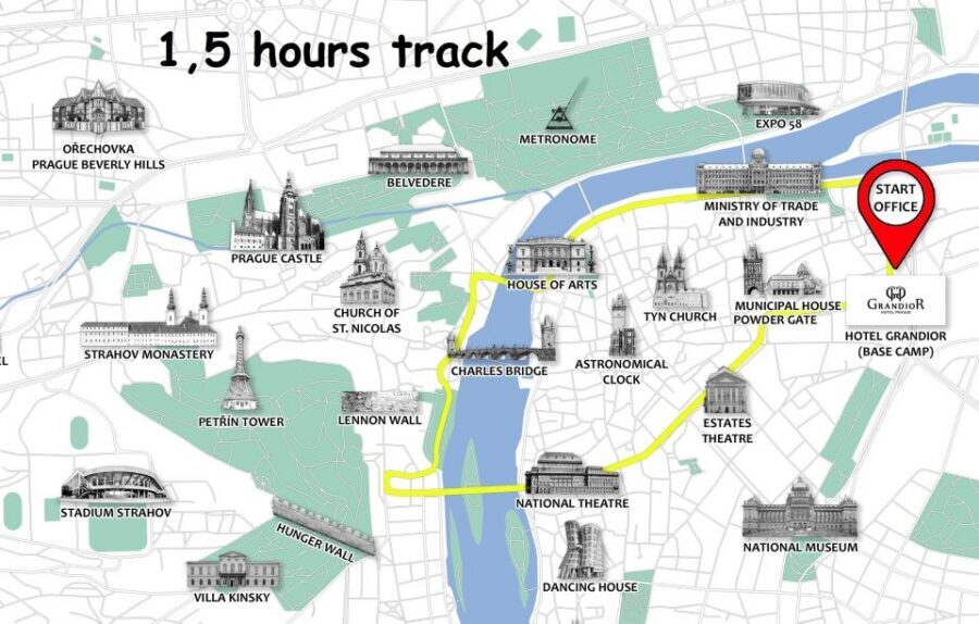 Prague: Fat Tire or Regular Scooter Tour with A Local Guide - Prague Giant Metronome and Queen Anne’s Summer Palace: architecture plus payoff