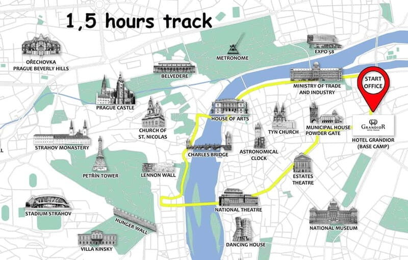 Prague: Fat Tire or Regular Scooter Tour with A Local Guide - Strahov Monastery break: a reset with a view-focused mission