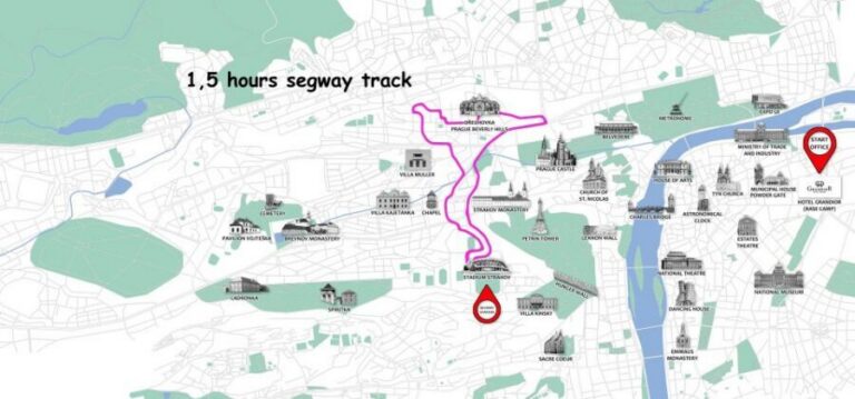 Prague: Shared Group/Private Segway Tour with Hotel Transfer - The Segway experience: X2 vs i2, plus your first minutes matter