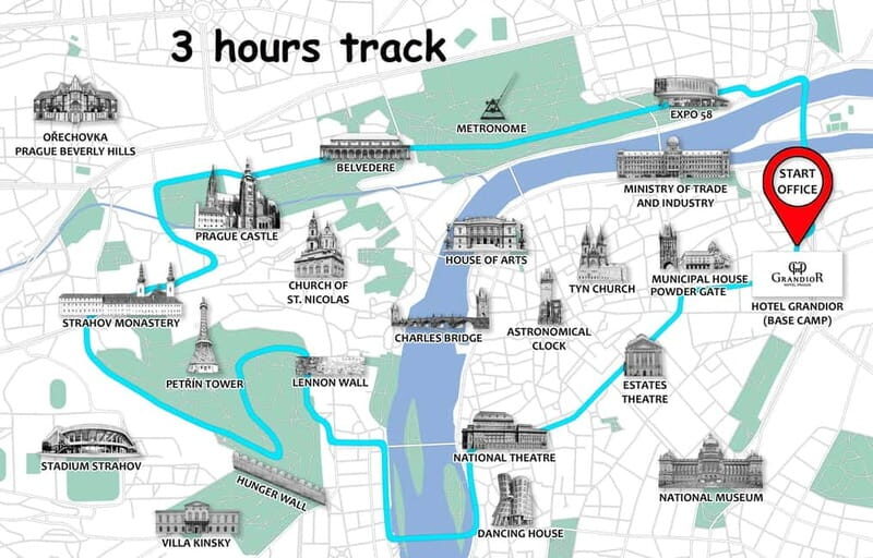 Prague: Small Group or Private E-Bike City Tour - Into Prague Castle and Strahov: the part that feels like a mini journey