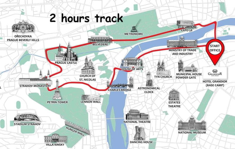 Prague: Small Group or Private E-Bike City Tour - Old Town Square, Wenceslas Square, and the John Lennon Wall: where the ride feels like a city tour
